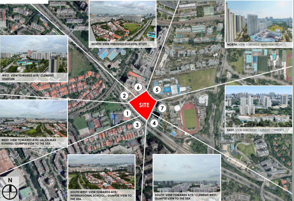 The Elta - Site Plan Analysis - View from different directions